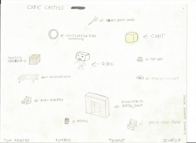 Cubic Castles scribbles(hand-drawn with pen and paper) (1)