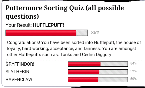 Pottermore sorting quiz with all possible questions